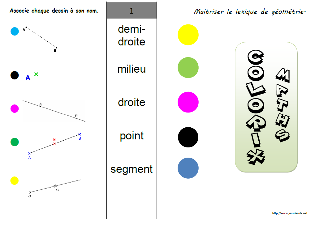 Colorix Droites Et Segments